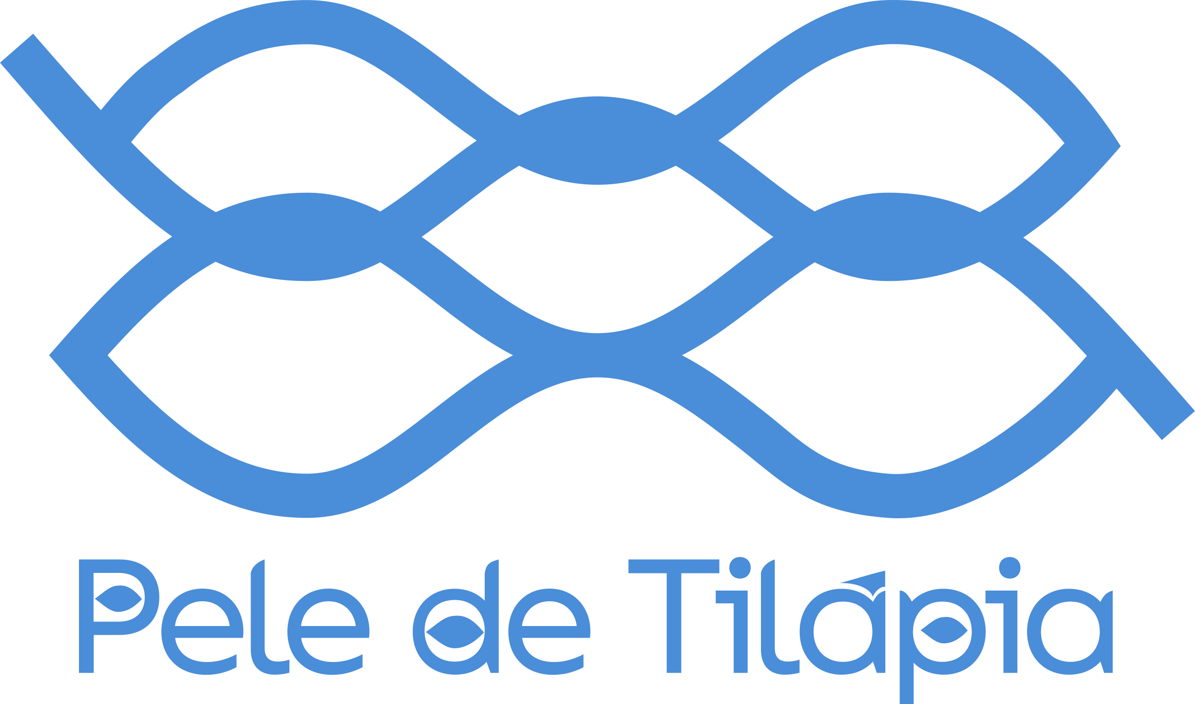 Pele de Tilápia